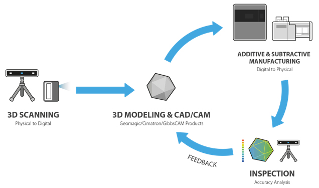 Caso de &eacute;xito - Meadwestvaco.jpg